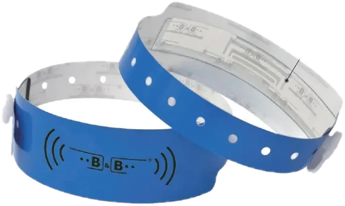 Smart and coded RFID wristband with embedded chip
